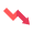 52 week low